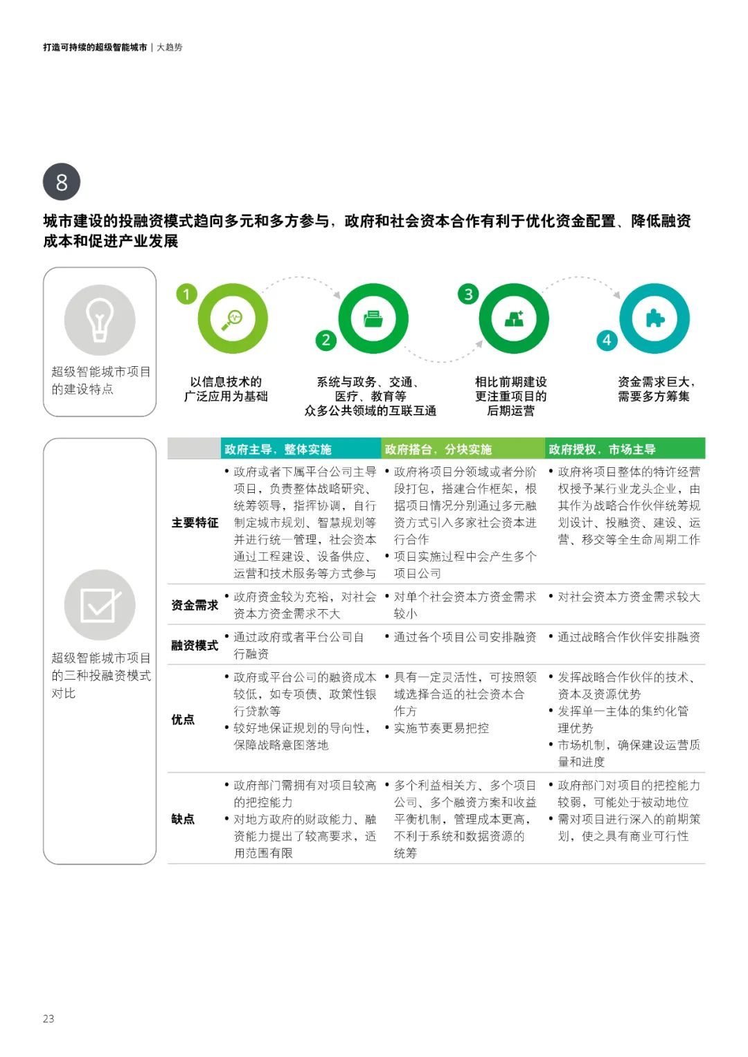 精准、正版、免费：信息时代的资料获取指南