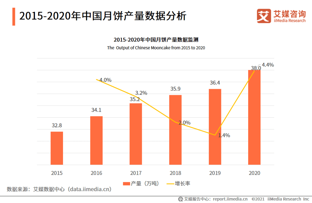 2024年澳门免费资源新趋势：资木车的创新与影响