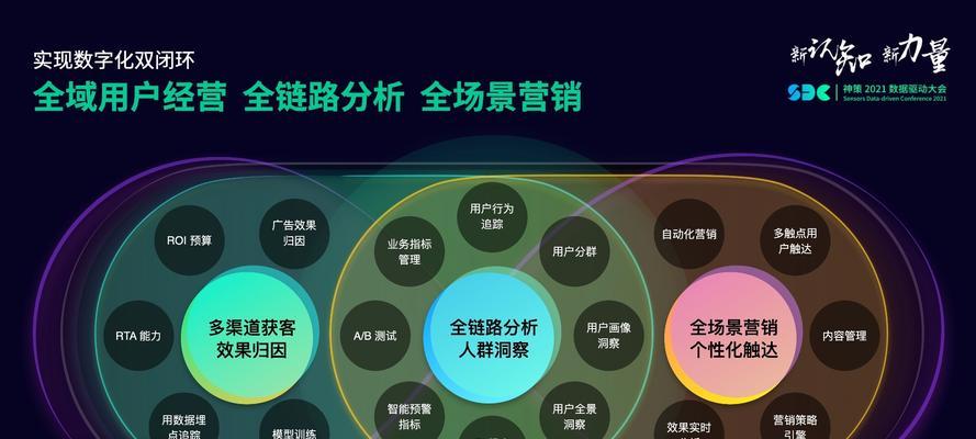 数字化时代的精准传播策略：数据驱动与技术创新