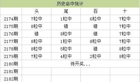 新奥六开彩资料2024,白色狗狗名字大全_起步版8.97