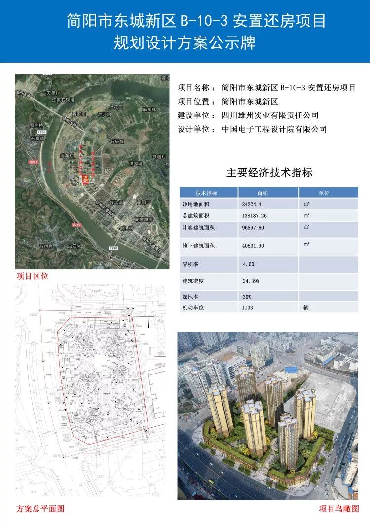 简阳市石桥最新规划，塑造现代化城市新面貌展望