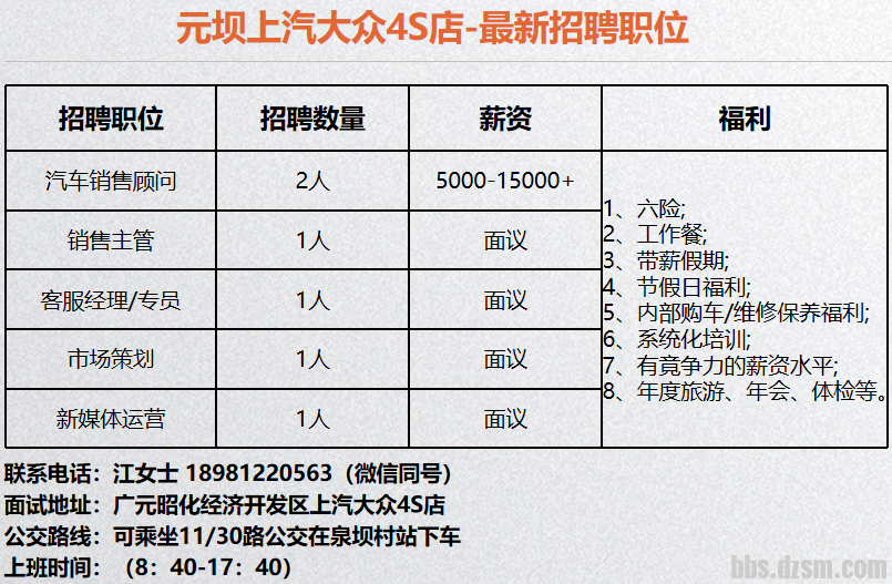 广元利州最新急聘信息及其社会影响分析