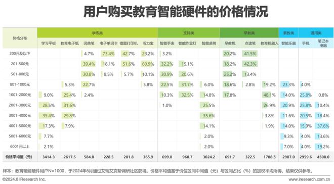 2024精准免费大全,衡水宠物市场_智能版7.73