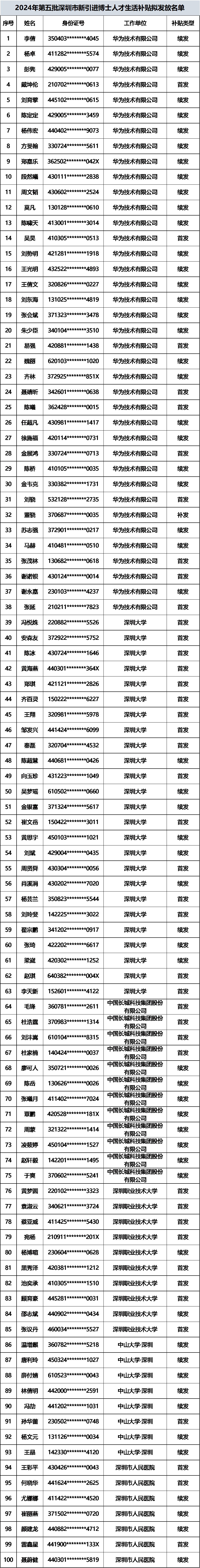 2024新澳资料大全600TK,宠物犬智商_低级版1.287