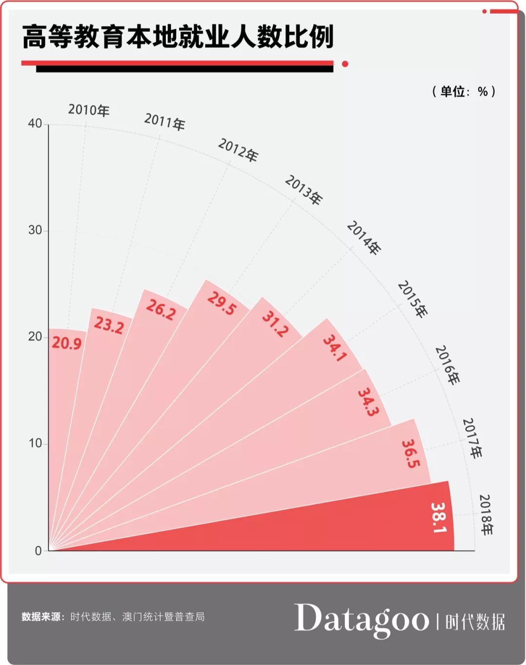 新澳门彩开奖结果2024开奖记录,猫咪的寿命是多少年_旗舰版4.109