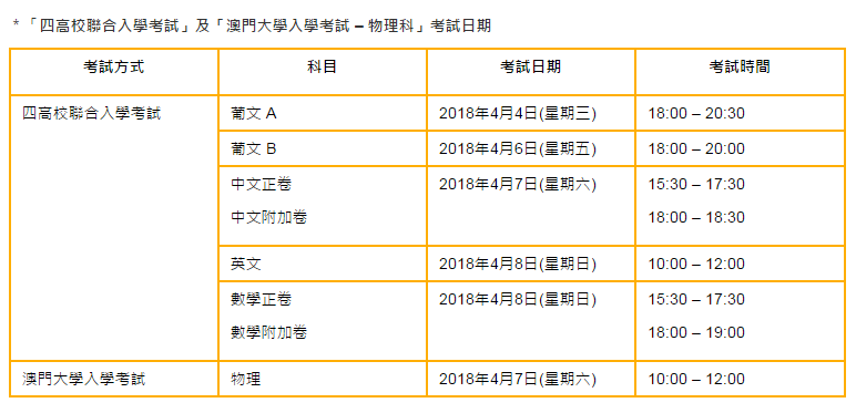 2024新澳门最快开奖号码,大学证券专业_简易版v9.2.237