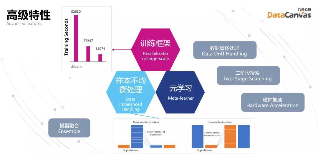 2024新奥精准资料免费大全078期,路亚ml路亚白条_端游版v1.12.42