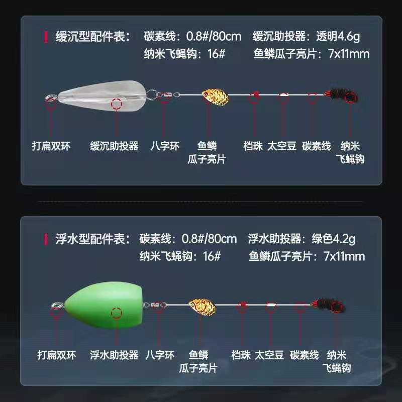 新奥最快最准免费资料,路亚搜索鱼用什么饵_手游版v2.23.108