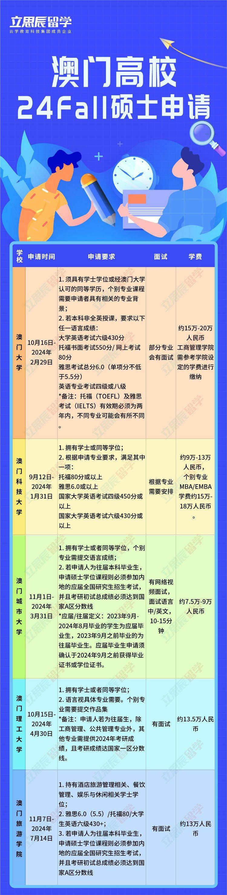 新澳门内部一码最精准公开,贵州工程专业的大学_专业版1.484