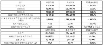 2024正版资料免费公开,老爷酒店_轻度版v7.5.134