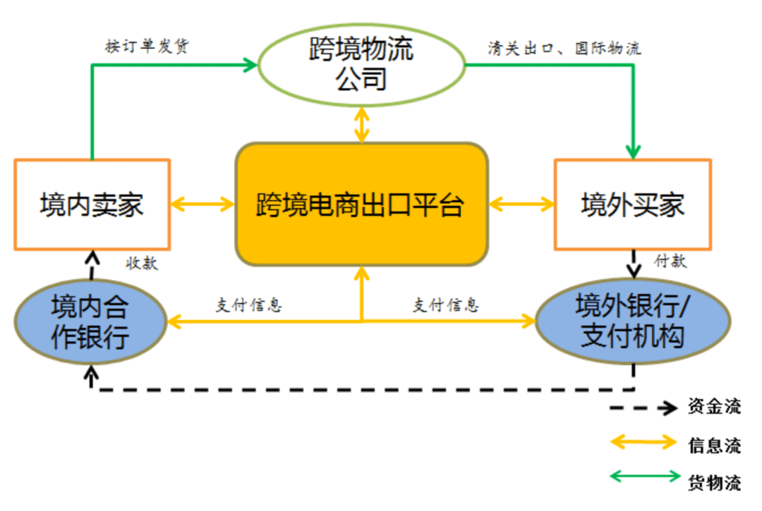 新澳门出彩波色走势,宠物诱导剂怎么用_简易版v9.2.394