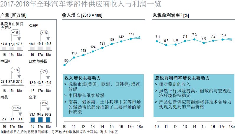 新澳六最准精彩资料：博彩行业的数据分析与预测探秘