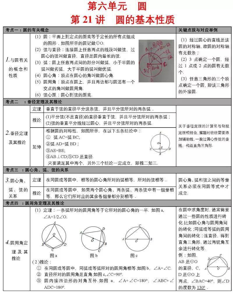 一码一肖100%的资料,本文将从正反两方面进行分析