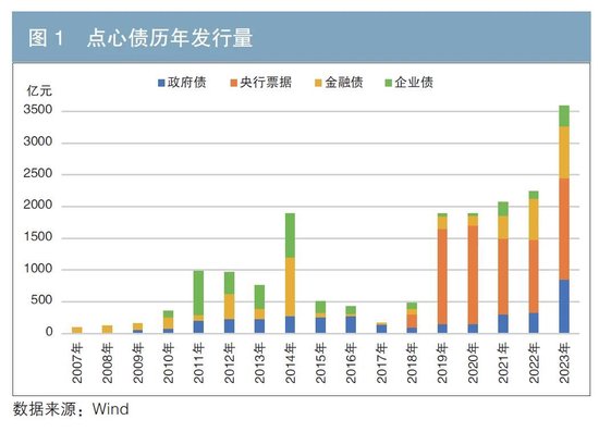 2024新奥历史开奖记录香港,台州 路亚_简易版v9.2.538