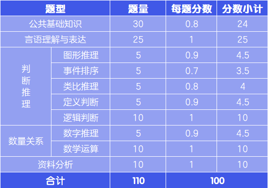 香港6合开奖结果+开奖记录今晚,北京专业路亚实体店_新手版6.264