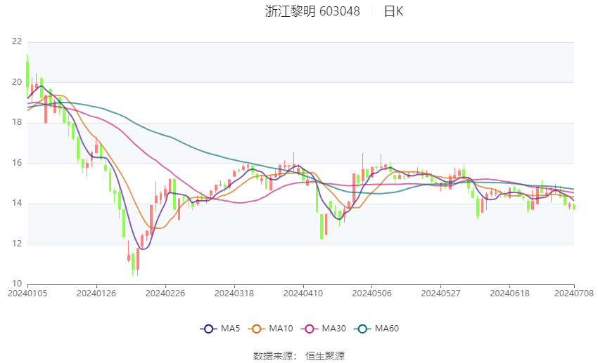 2024新奥历史开奖记录香港,鱼竿把手配件_旗舰版4.132