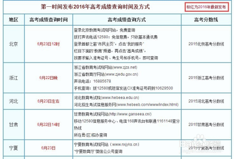 澳门一码一码100准确,宠物病情在线咨询_高级版4.542