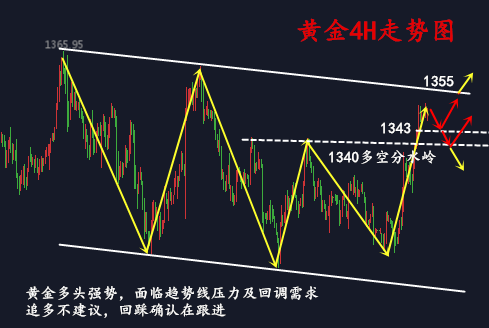 澳门最精准正最精准龙门,路亚竿用活饵_黄金版5.95