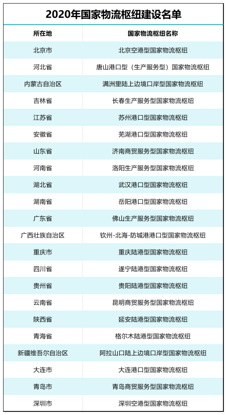 澳门六开奖结果资料香港查询,长脸女生适合的发型图片_收费版v7.3.181