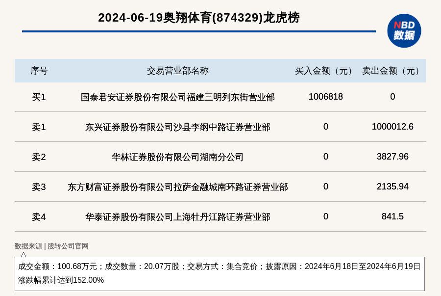 奥门开奖结果+开奖记录2024年资料网站,创新执行设计解析_kit78.307