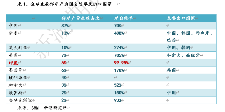 2024新奥历史开奖记录香港,精细化评估解析_V273.313