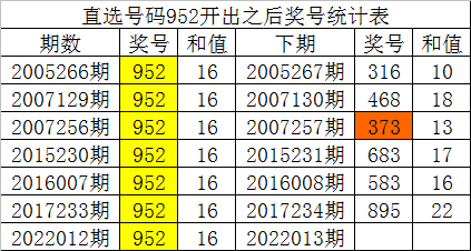 最准一码一肖100%精准老钱庄揭秘,全面数据执行计划_Elite69.325