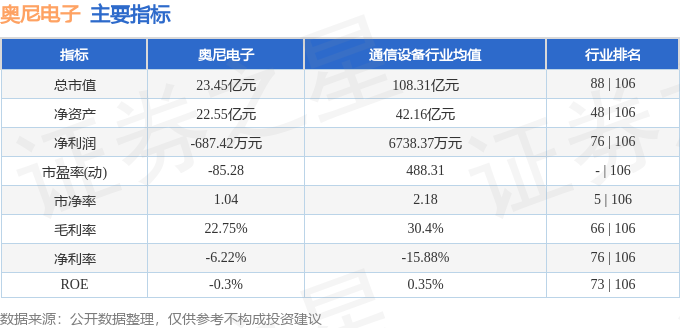 2024年11月27日 第9页