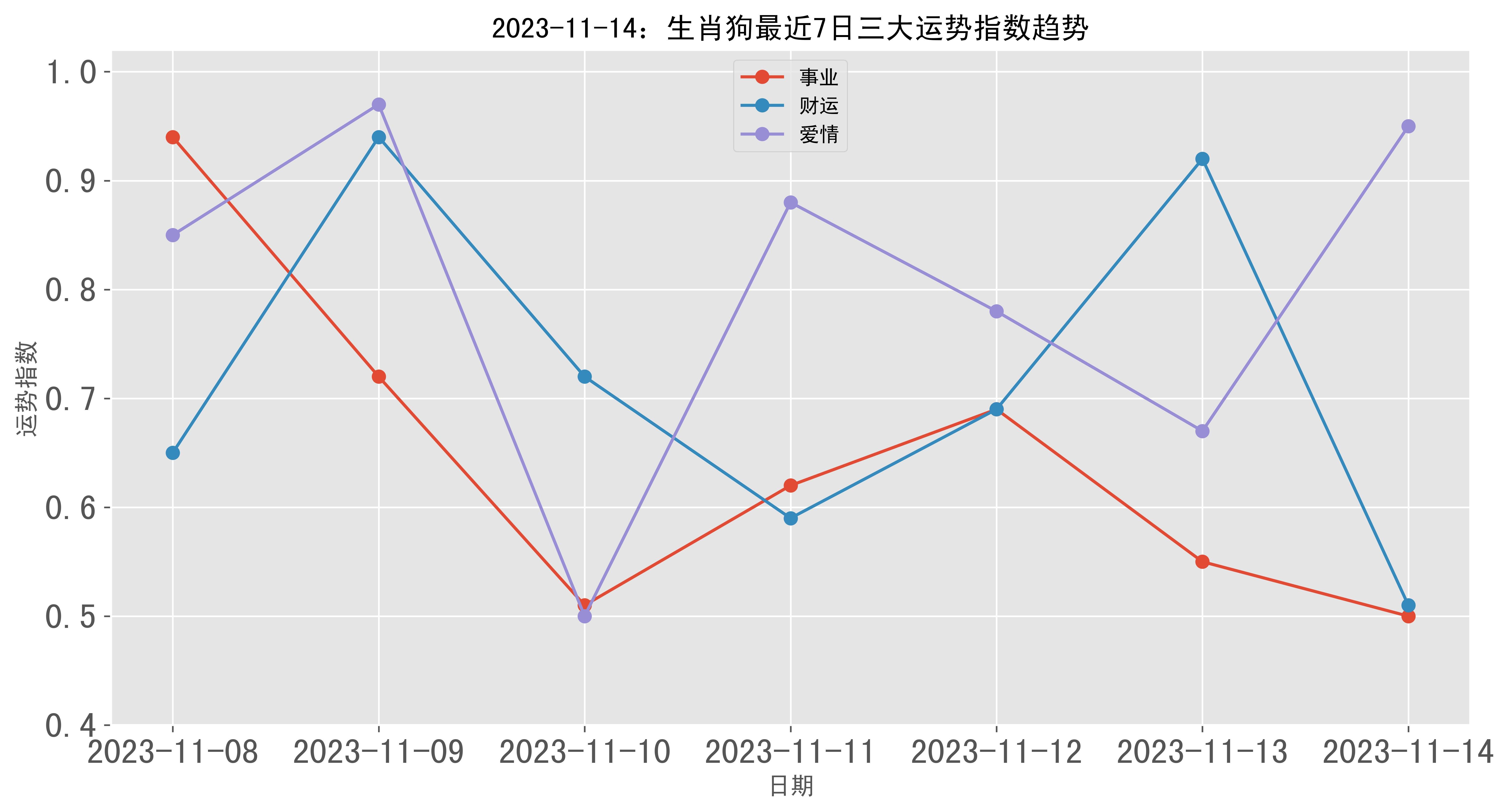 2024最新版跑狗图,精细化执行计划_增强版28.282