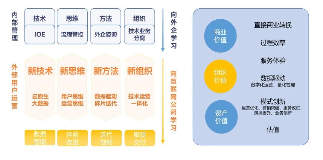 澳门王中王100,深入执行数据方案_Console60.398