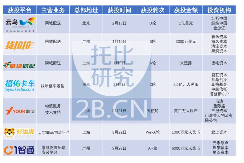 新澳精准资料4949期：免费提供多领域深度分析