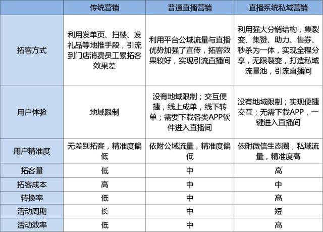 澳门一码一肖一特一中直播结果,未来趋势解释定义_WP50.97