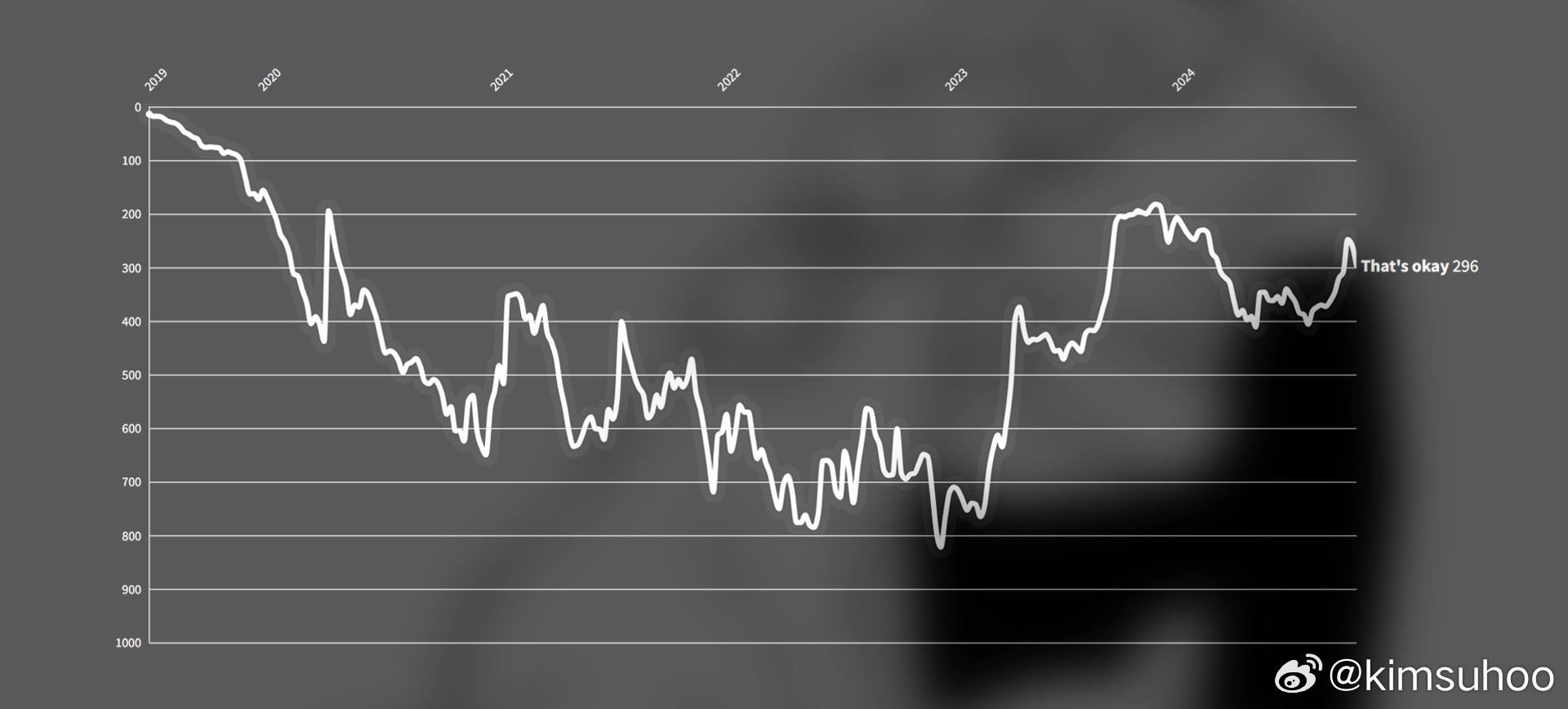 澳门精准一肖一码100%,实地数据评估执行_HarmonyOS71.822