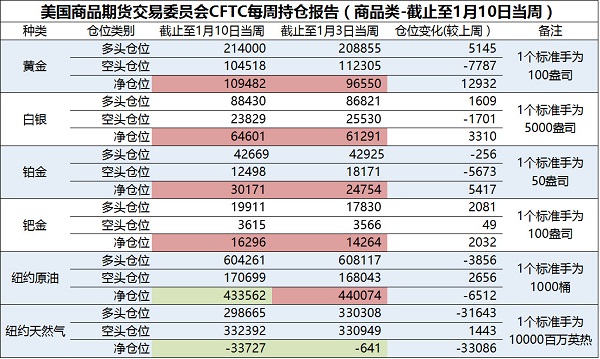 2024新奥历史开奖记录香港,财经大学什么专业好_手动版v5.7.256