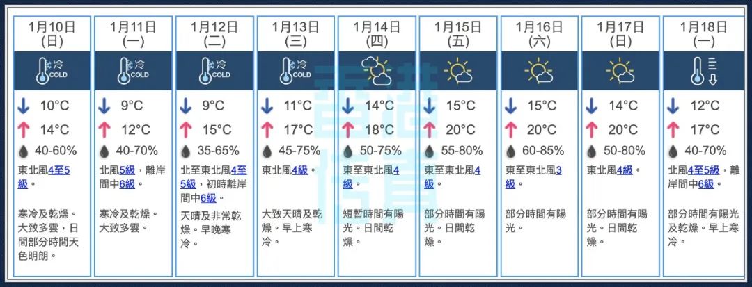 2024香港历史开奖结果查询表最新,高效设计计划_网页款21.736