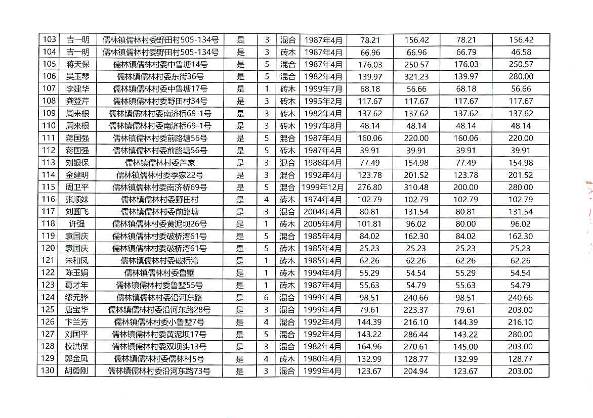 2024新澳门今晚开奖号码和香港,深层执行数据策略_Nexus40.876