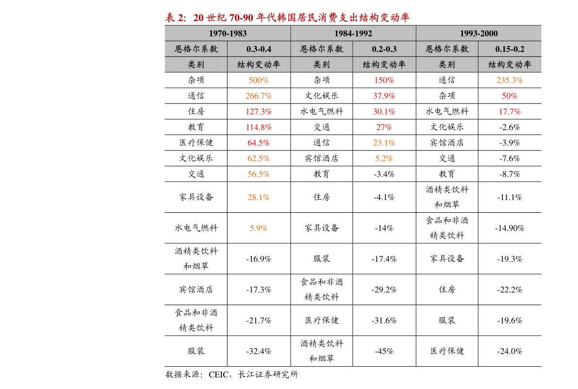 澳门开奖结果+开奖记录表013,深层策略执行数据_专家版25.463