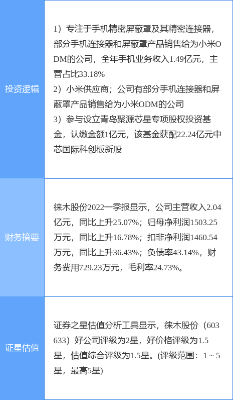 澳门传真317期网024929,创新定义方案剖析_Q53.269