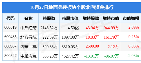 2024新澳门精准免费大全,路亚鱼线怎么装_快捷版v3.7.405