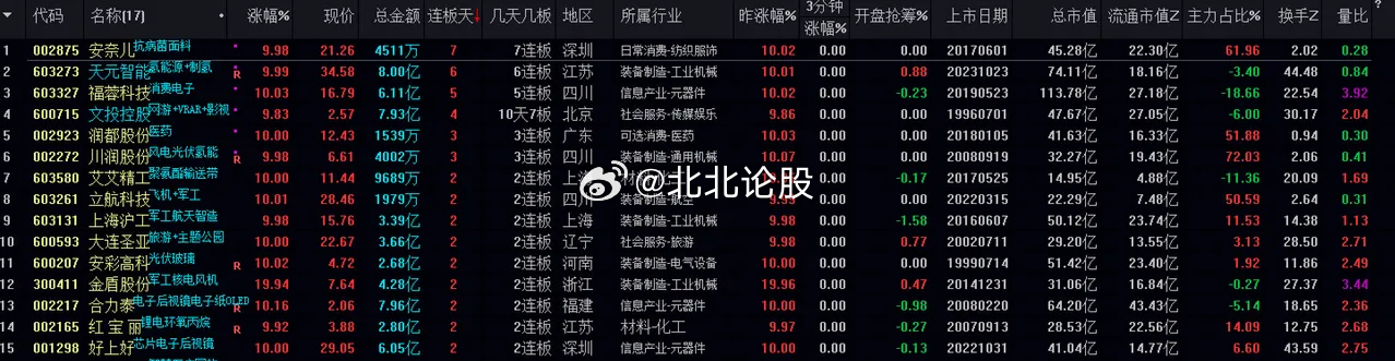 澳门王中王100%的资料一,资源整合策略实施_Windows138.39