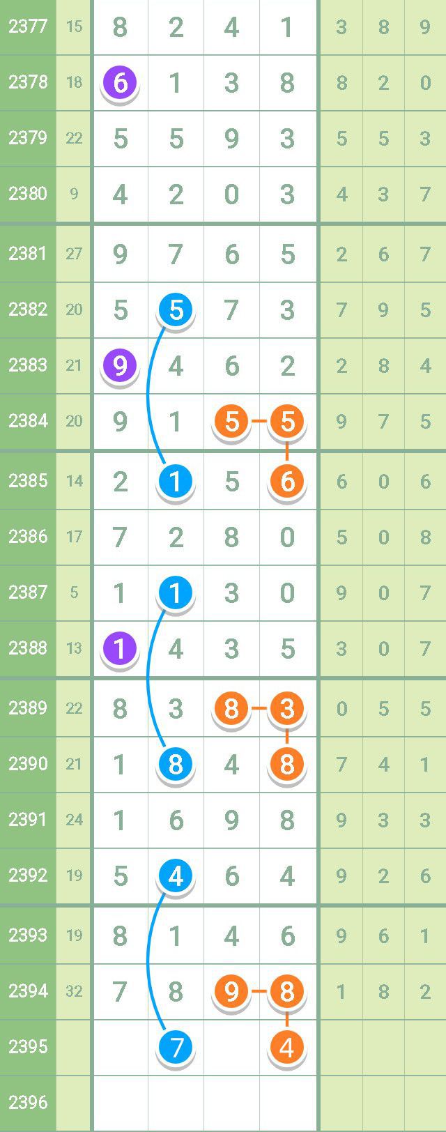 今晚澳门9点35分开什么,实效性解读策略_复古版91.882