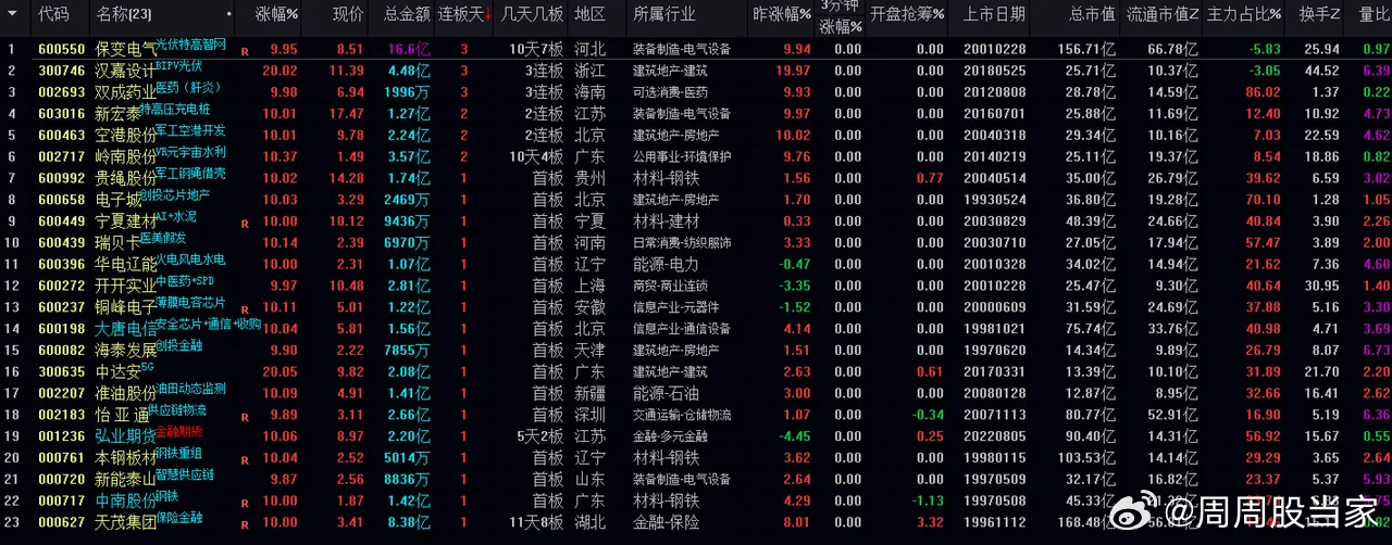 新澳门六开奖结果2024开奖记录查询网站,安全性方案解析_Superior26.883