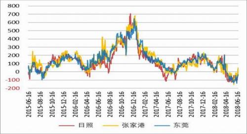 2024年澳门特马今晚开奖号码,稳定解析策略_HDR70.611