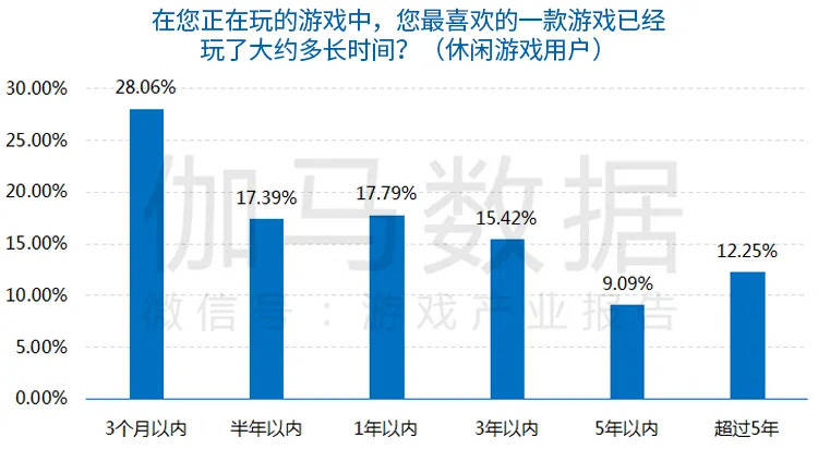 澳门一码一肖100准吗,深入应用数据执行_战略版44.217