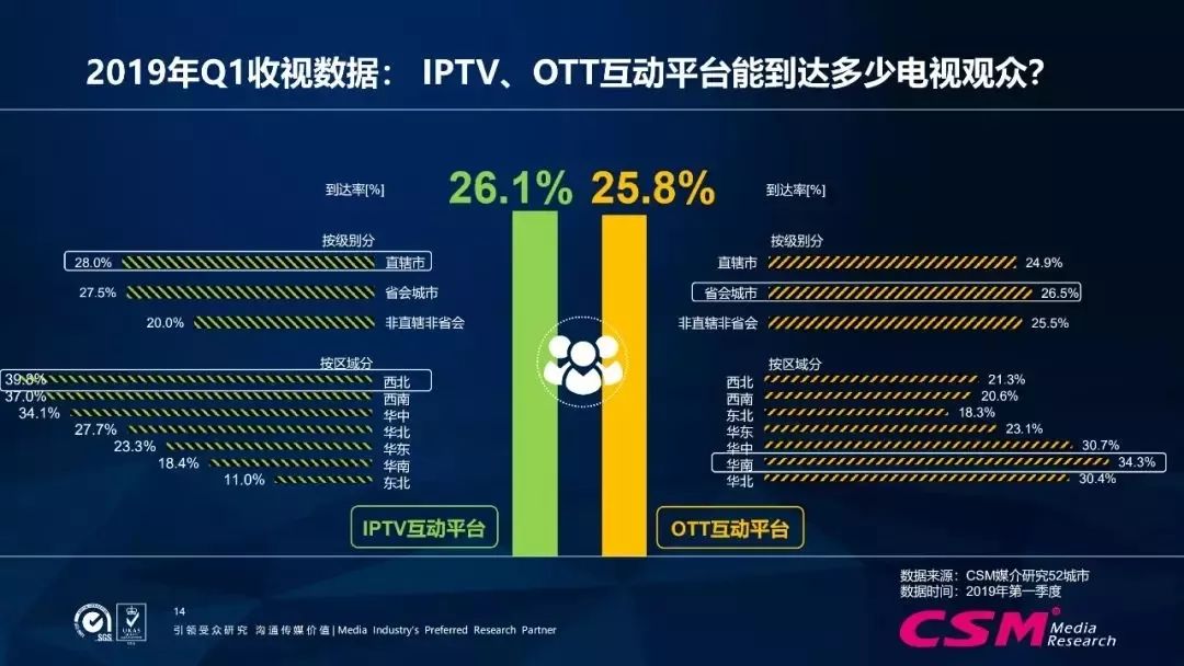 澳门免费最精准龙门客栈图库,权威数据解释定义_HT73.660