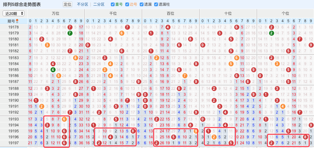 81456一肖一码,实效性解读策略_Executive49.873