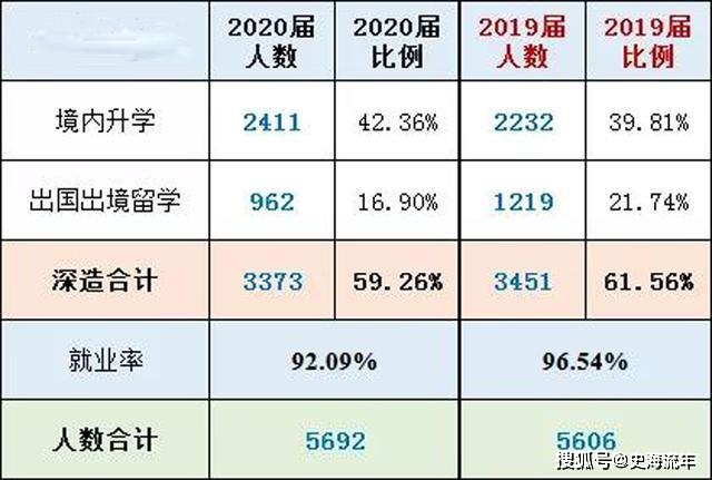 2024精准免费大全,收益分析说明_RemixOS15.34