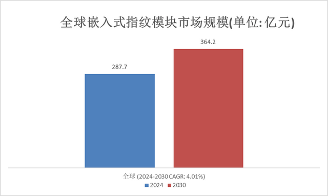 2024香港开奖记录,高效方案实施设计_tShop35.287