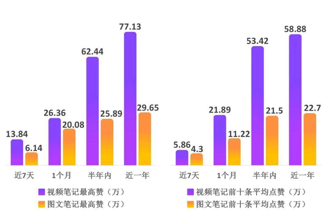 7777788888澳门,高速执行响应计划_Prime71.637