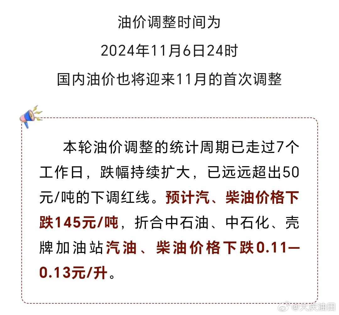 柴汽油最新价格调整，市场反应与未来展望分析