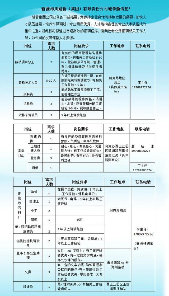 太原库管招聘最新信息及职业前景解析与求职指南